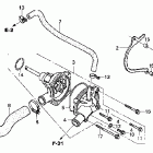 CB600F Водяной насос