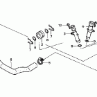 VT750DCA Патрубки охлаждения