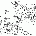 ST1300A Руль и панель переднего номера