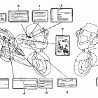 ST1300A Предупредительные таблички