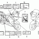 ST1300A Предупредительные таблички