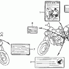 VT750DCA Лейбл предостережения