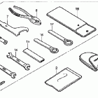 CB900F Инструмент