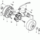 CRF70F Генератор