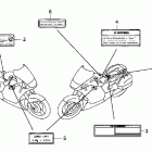 ST1100P Предупредительные таблички