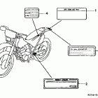 XR400R Предупредительные таблички