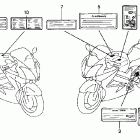VFR800A Предупредительные таблички