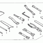 ST1100P Инструмент