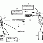 XR650L Предупредительные таблички
