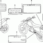 XR600R Лейбл предостережения