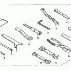 ST1100A Инструмент