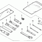 CB750 Инструмент