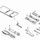 VT1100C2 Инструмент