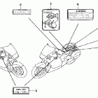 ST1100A Предупредительные таблички
