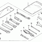 CBR900RR Инструмент
