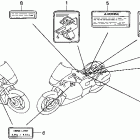 ST1100 Лейбл предостережения