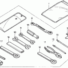 CBR900RR Инструмент