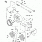 Bayou 300 (KLF300-B13) Генератор