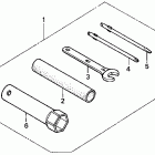 EZ90 Инструмент