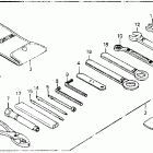 CB1000 Инструмент