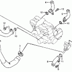CB1000 Патрубки охлаждения