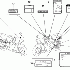 CBR600F2 Лейбл предостережения
