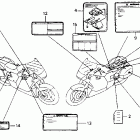ST1100 Лейбл предостережения
