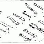 ST1100 Инструмент