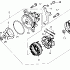 GL1500 Генератор