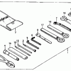 CBR1000F Инструмент