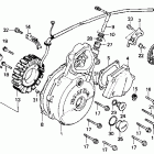 GB500 Генератор