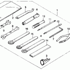 GB500 Инструмент