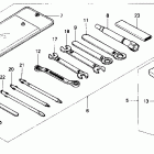 NX650 Инструмент