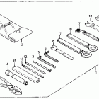 CBR1000F Инструмент