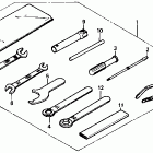 CMX250C Инструмент