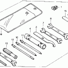 CMX450C Инструмент