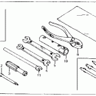 CT110 Инструмент
