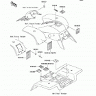 Mojave 250 (KSF250-A14) Наклейки предупреждения