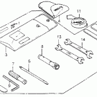 CB650SC Инструмент