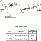 VF700F Stripe @ mark 85