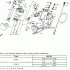 XL80S Speedometer @ horn @ key set 83-85