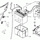 CB650SC Right side cover @ battery  @ starter magnetic switch
