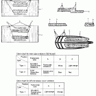 NC50 Наклейки