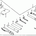 VF750S Инструмент