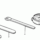 CR480R Инструмент