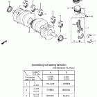 CB650 Коленвал и поршни