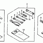 CM200T Инструмент