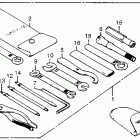 CB750C Инструмент