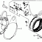 CB900F Генератор