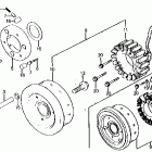 CX500C Генератор